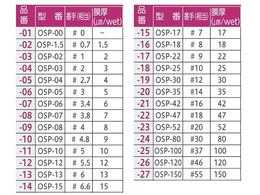 アズワン ノンワイヤーバーコーター Φ10×250mm(#18番手) OSP-47-L250