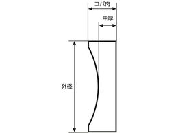 アズワン 平凹レンズ φ20mm 焦点距離:-100mm バックフォーカス:-100.7