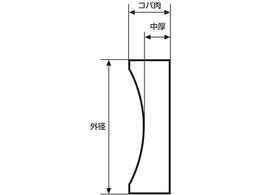 アズワン 平凹レンズ φ5mm 焦点距離:-50mm バックフォーカス:-50.66mm