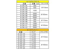 アズワン セパラブルフラスコ 筒型 1000mL 口内径φ120mm | Forestway