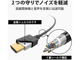 エレコム HDMIケーブル プレミアム 2m 4K やわらか CAC-HDPY20BK 