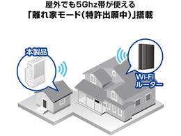 エレコム Wifiルーター 中継器 867 300mbps Wtc C1167gc W Forestway 通販フォレストウェイ