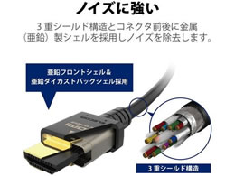 エレコム HDMIケーブル HDMI2.1 8K4K対応 1m CAC-HD21E10BK