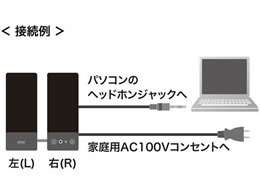 サンワサプライ マルチメディアスピーカー MM-SPL14BKN | Forestway