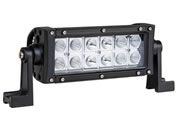 GXR/DC10-30V^ 36W Ɠ^LED/EA814BG-101
