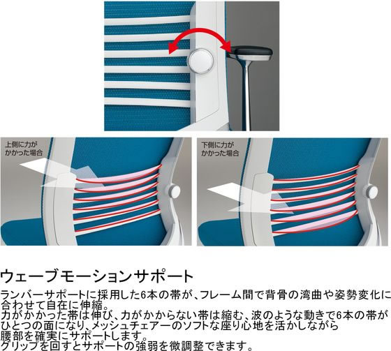 コクヨ ベゼル ヘッドレスト付 可動肘 アルミ脚 プルシアンブルー W