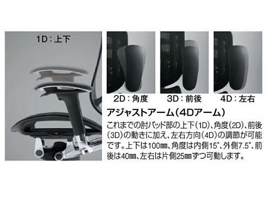 オカムラ コンテッサ2 ヘッドレスト付 座クッション ブラック CC87BS