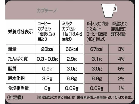 ネスレ スターバックス カプチーノ ドルチェ グスト カプセル 6杯分