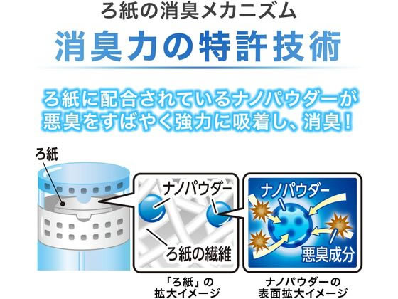 エステー トイレの消臭力プレミアムアロマアーバンリュクス 400ml