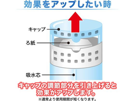 エステー トイレの消臭力プレミアムアロマアーバンリュクス 400ml