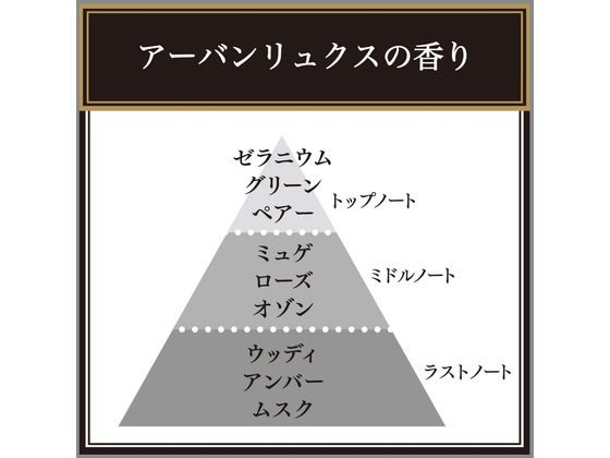 エステー お部屋の消臭力 プレミアムアロマ スティック 本体アーバン