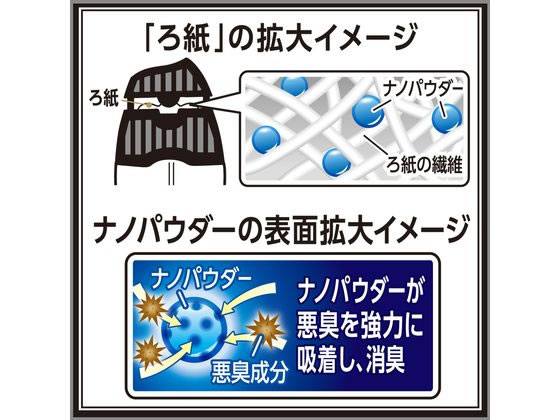 エステー お部屋の消臭力 プレミアムアロマ アーバンリュクス 400ml