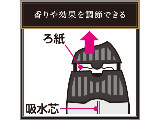 エステー お部屋の消臭力 プレミアムアロマ アーバンリュクス 400ml