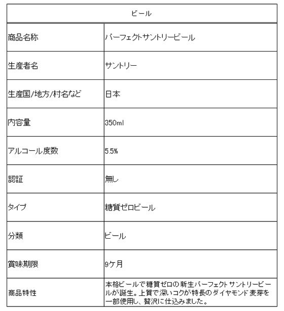 酒)サントリー パーフェクトサントリービール 6本【通販フォレストウェイ】