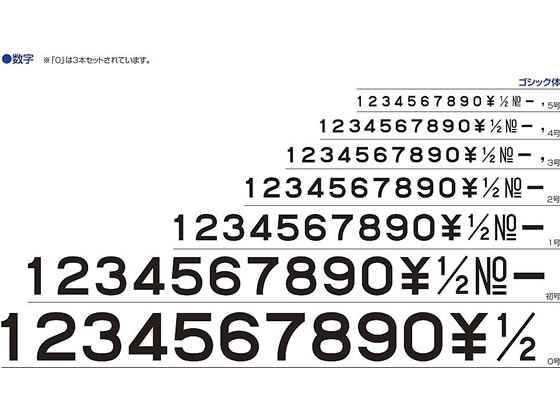 シャチハタ 柄付ゴム印連結式 数字4号 ゴシック体 GRN-4G【通販