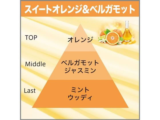 エステー お部屋の消臭力Premium Aromaスイートオレンジ&ベルガモット