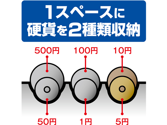 アスカ 手提金庫 A5 MCB250 | Forestway【通販フォレストウェイ】