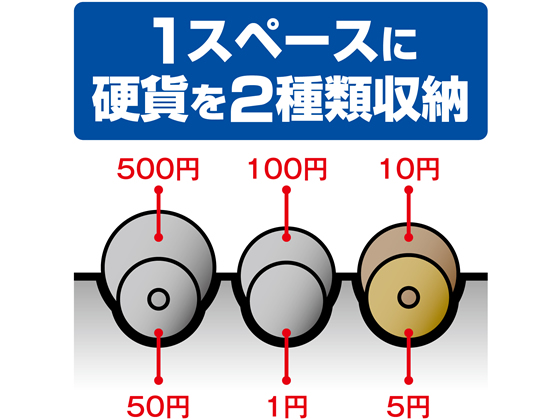 アスカ 手提金庫 B5 MCB580 | Forestway【通販フォレストウェイ】