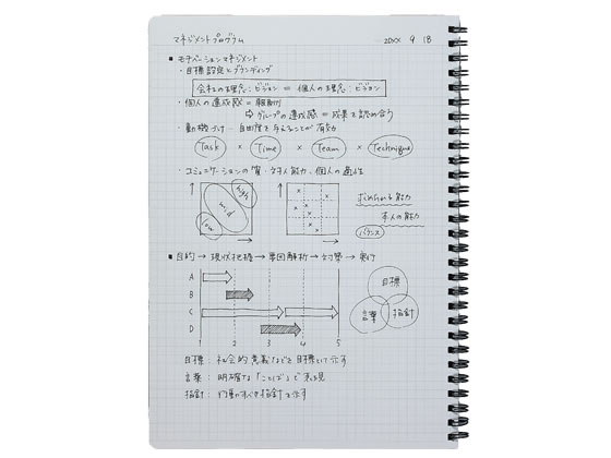 コクヨ キャンパスツインリングノート 方眼罫 セミB5 50枚 ス-T113S5-D