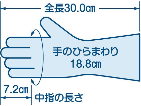 エステー ファミリー ビニールうす手 指先抗ウイルス加工 S ピンク 1双 通販【フォレストウェイ】