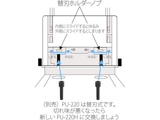 プラス パンチ 強力パンチ PU-220用替刃 2本 PU-220H 30-347【通販