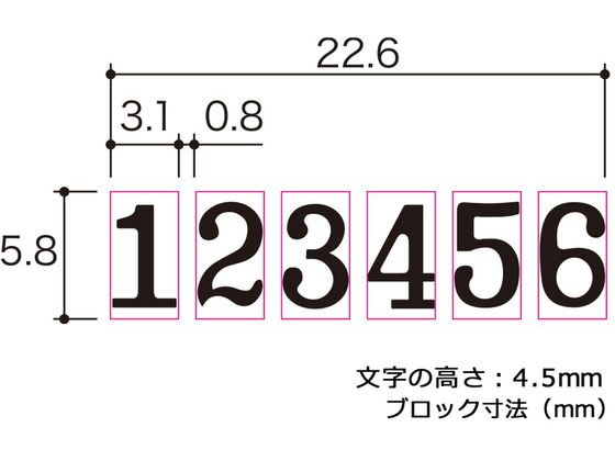 株価 (まとめ）ナンバリング スタンプ 6桁7様式 A字体〔×3セット