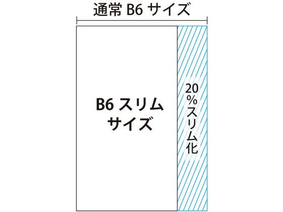 LABCLIP ミーツプランナー キーノート B6スリム 3mmドットグリッドモス