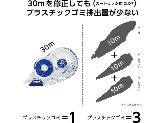 ぺんてる 修正テープ 5mm×30m XZT515-W | Forestway【通販フォレスト