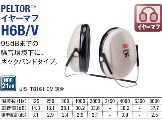 3M 防音 イヤーマフ PELTOR ネックバンド式 H6B V【通販フォレストウェイ】