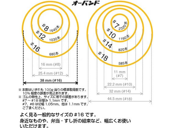 共和 オーバンド シルバー缶 30g #16 ホワイト GG-040-WT 通販【フォレストウェイ】