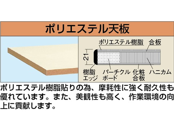 サカエ 軽量作業台KSタイプ W1200×D600×H740 KS-126PIG【通販