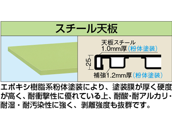 サカエ 軽量作業台KSタイプ W1500×D600×H740 KS-156S【通販フォレスト