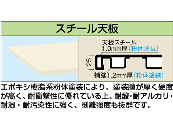 サカエ 軽量作業台KSタイプ W1200×D600×H740 KS-126SI | Forestway