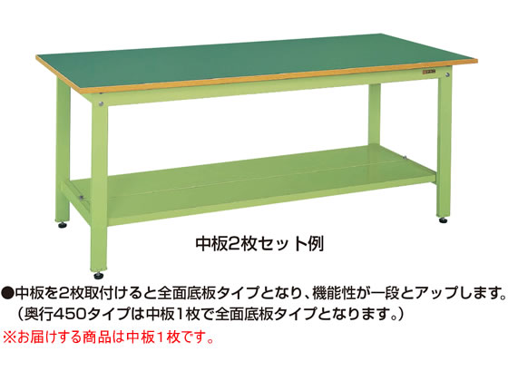 サカエ 作業台専用オプション中板W1800×D900用グリーン【通販