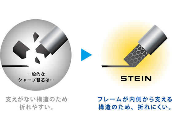 ぺんてる Ain替芯シュタイン0 5mm 2b 3個パック黒消しゴム付 Forestway 通販フォレストウェイ