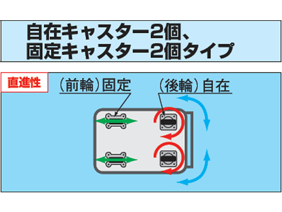 サカエ ニューCSスーパーワゴンW600 アイボリー CSWA-608NUI