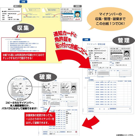 ヒサゴ マイナンバー管理台帳追加用 20シート MNOP004R | Forestway