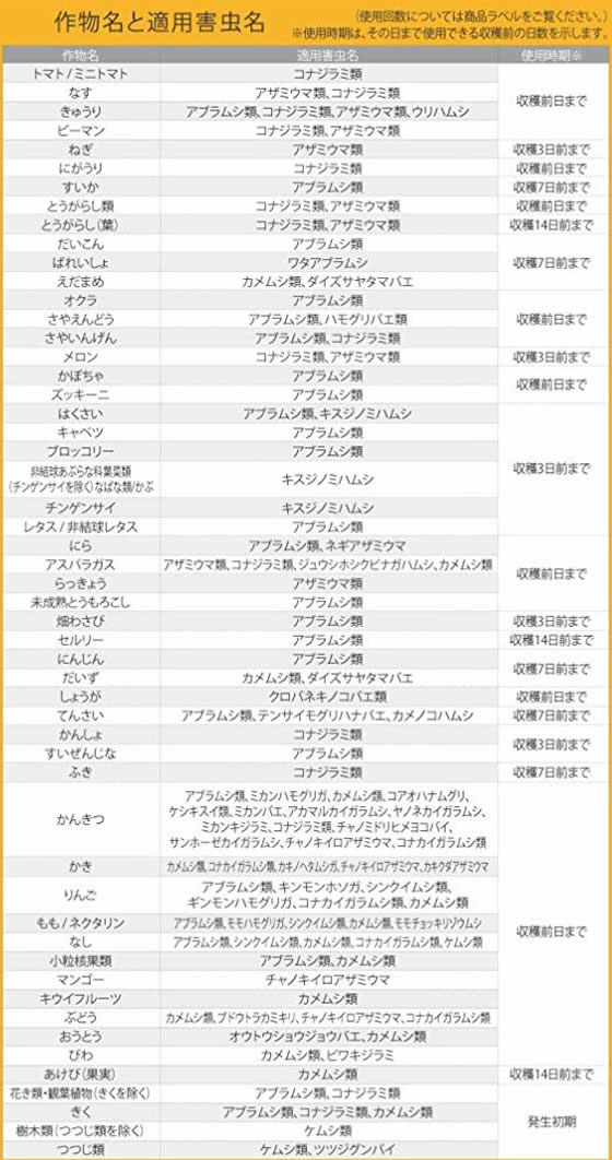 アース製薬 オールスタースプレー 1000ml(野菜・果樹・花の害虫退治) | Forestway【通販フォレストウェイ】