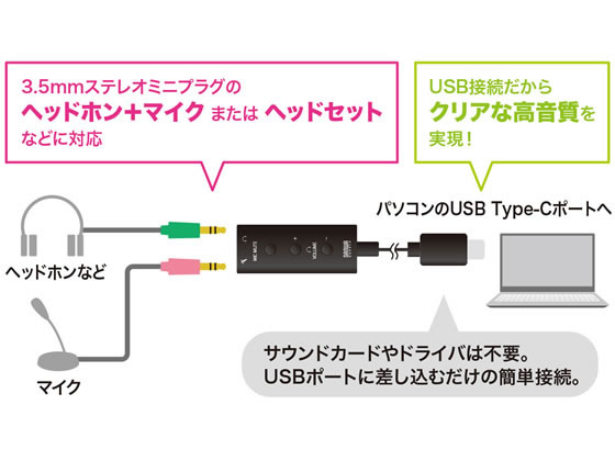サンワサプライ USBオーディオ変換アダプタ Type-C MM-ADUSBTC1