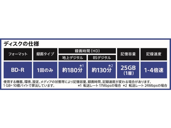 ソニー 録画用ブルーレイディスク 25GB50枚簡易包装 通販【フォレスト