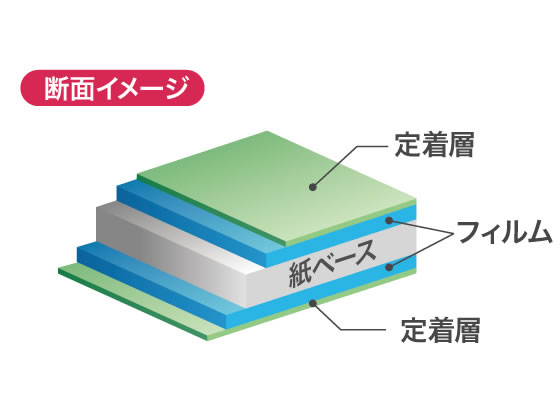 中川製作所 レーザープリンター専用耐水紙 ラミフリー A3 50枚 通販