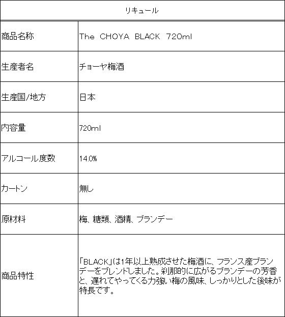 酒)チョーヤ梅酒 The CHOYA ブランデー仕立て BLACK 720ml【通販