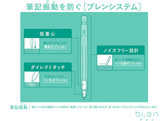 ゼブラ エマルジョンボールペン ブレン 0.5mm 白軸 黒インク BAS88-W