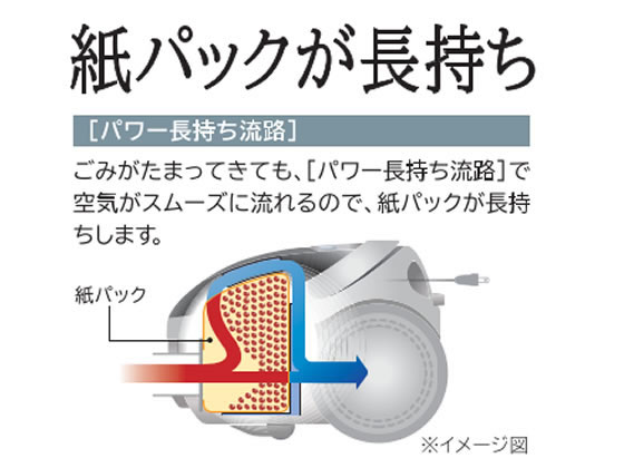 日立 紙パック式クリーナー CV-P500 通販【フォレストウェイ】