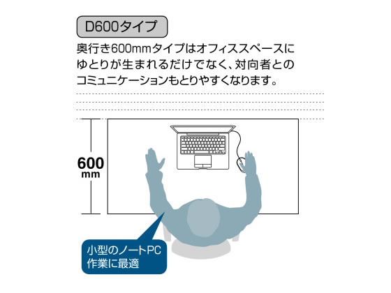 コクヨ iS スタンダードテーブル センター引出無 W1400×D600 ホワイト