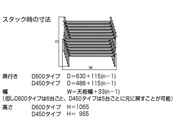 コクヨ 会議用テーブルKT-60 パネル付 W1800*D450 ナチュラルグレー