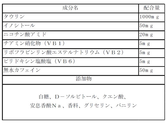 大正製薬 リポビタンD 100ml 1箱(50本) 通販【フォレストウェイ】