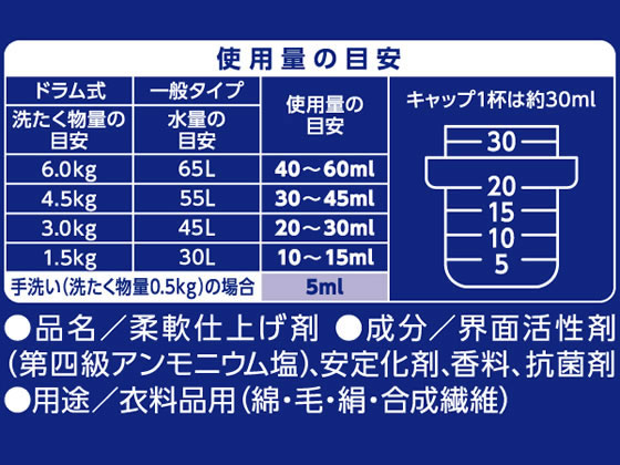 NSファーファジャパン ファーファファインフレグランス オム 詰替500ml