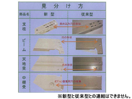 瀬戸内スチール 中軽量ラック 天地4段 単体IV H1800W1800 通販