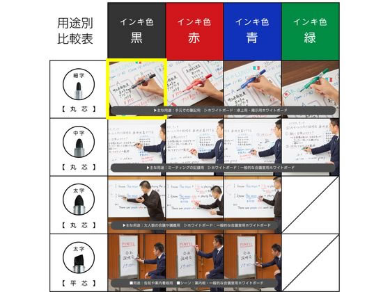 ぺんてる ホワイトボードマーカー ノックル 細字 黒 EMWLS-A